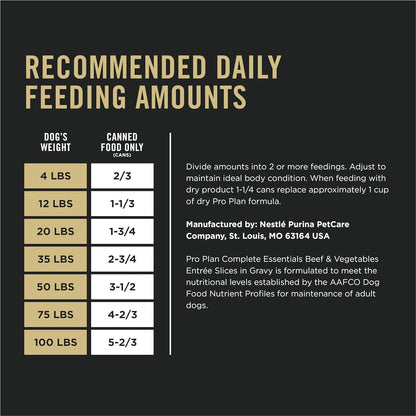 Purina Pro Plan High Protein, Gravy Adult Wet Dog Food - (12) 13 Oz. Cans