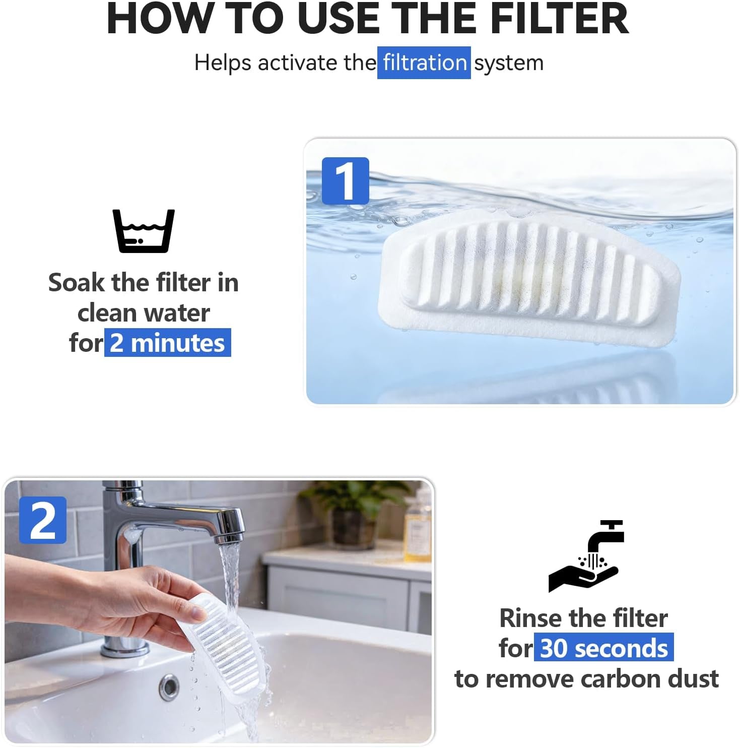 Cat Water Fountain Filters, Replacement Carbon, Resin Filters for D30 67Oz/2L Automatic Pet Fountain Cat Water Fountain Dog Water Dispenser, 3 Triple Filtration System(6Pcs 67Oz/2L Filters)